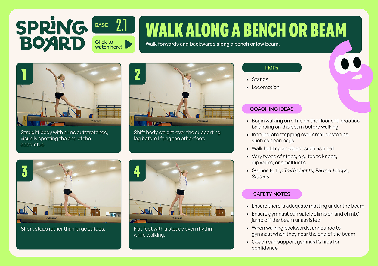 Springboard Exercise Card